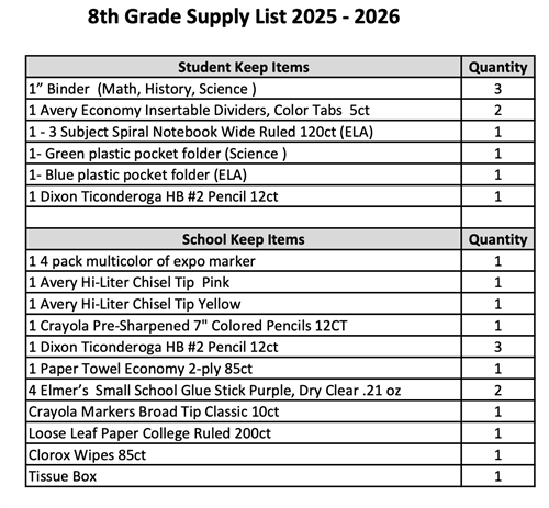 8th School supply list